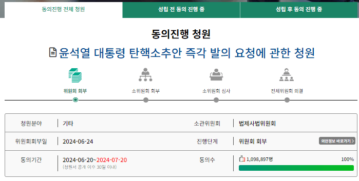 윤석열-대통령-탄핵-소추안