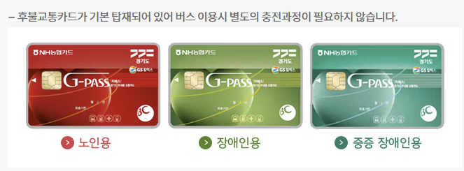 경로우대 교통카드 신청방법