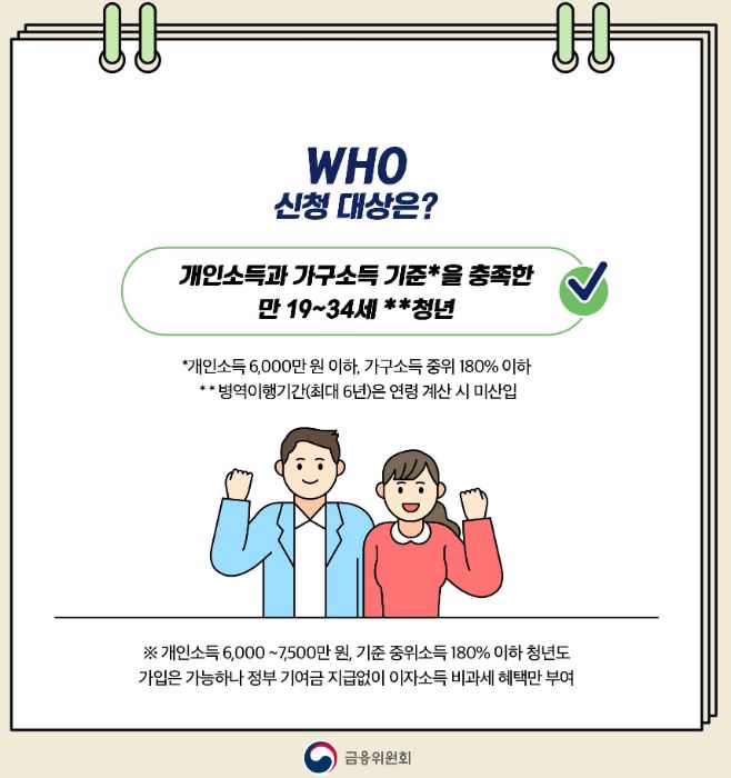 청년도약계좌-신청대상