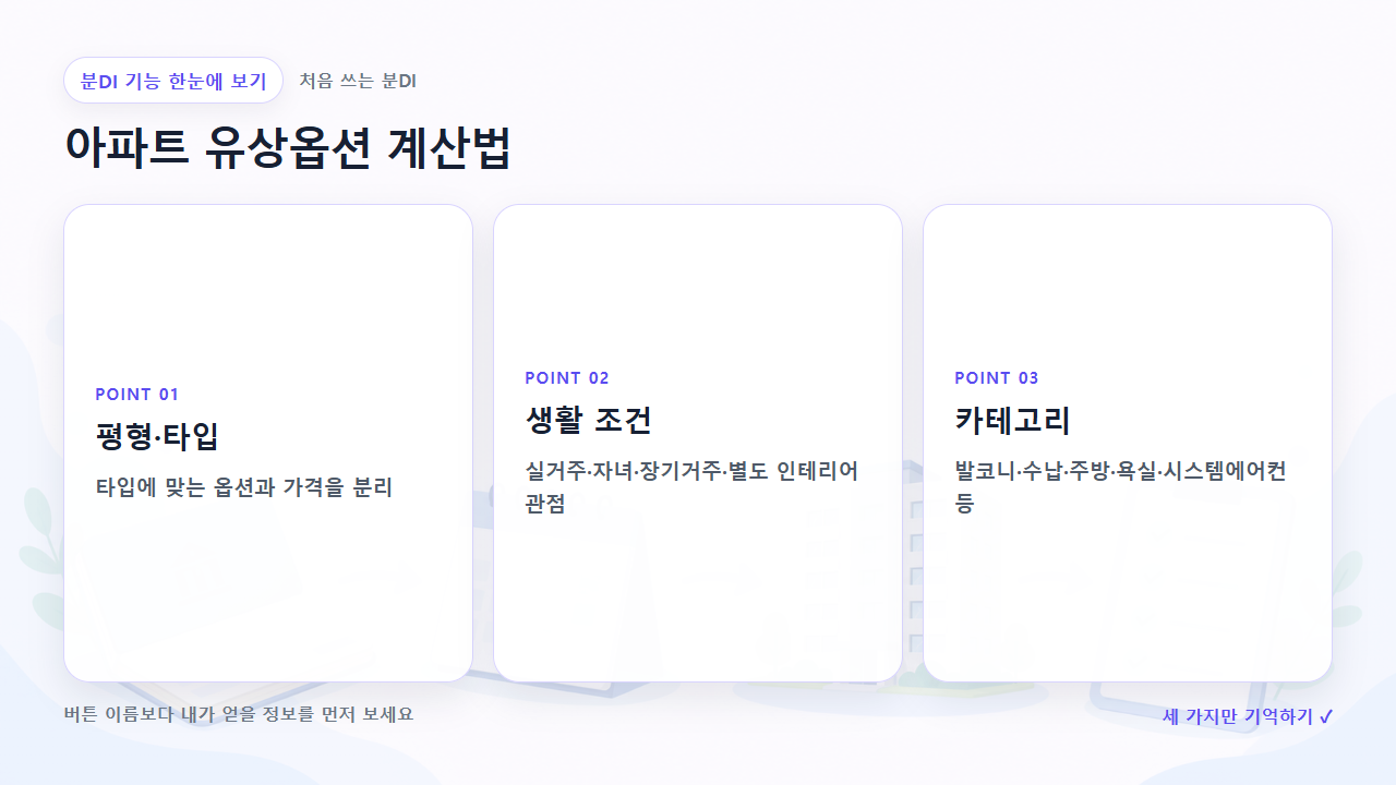 아파트 유상옵션 계산법에서 먼저 볼 세 가지를 정리한 한눈에 보기
