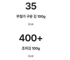 김 효능 부작용 칼로리