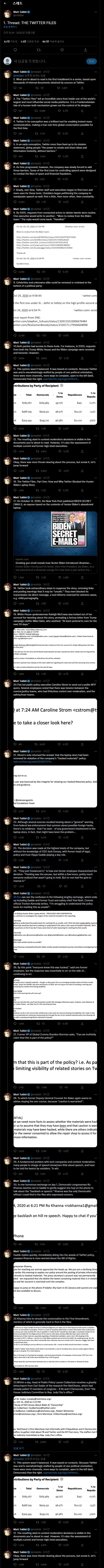 일론 머스크가 트위터 직원들이 한 여론조작 내부 문건을 공개함