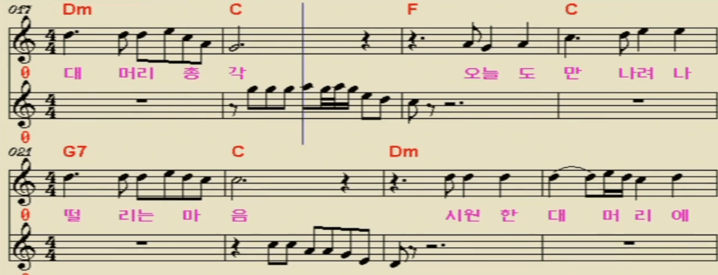 김상희 대머리 총각 악보