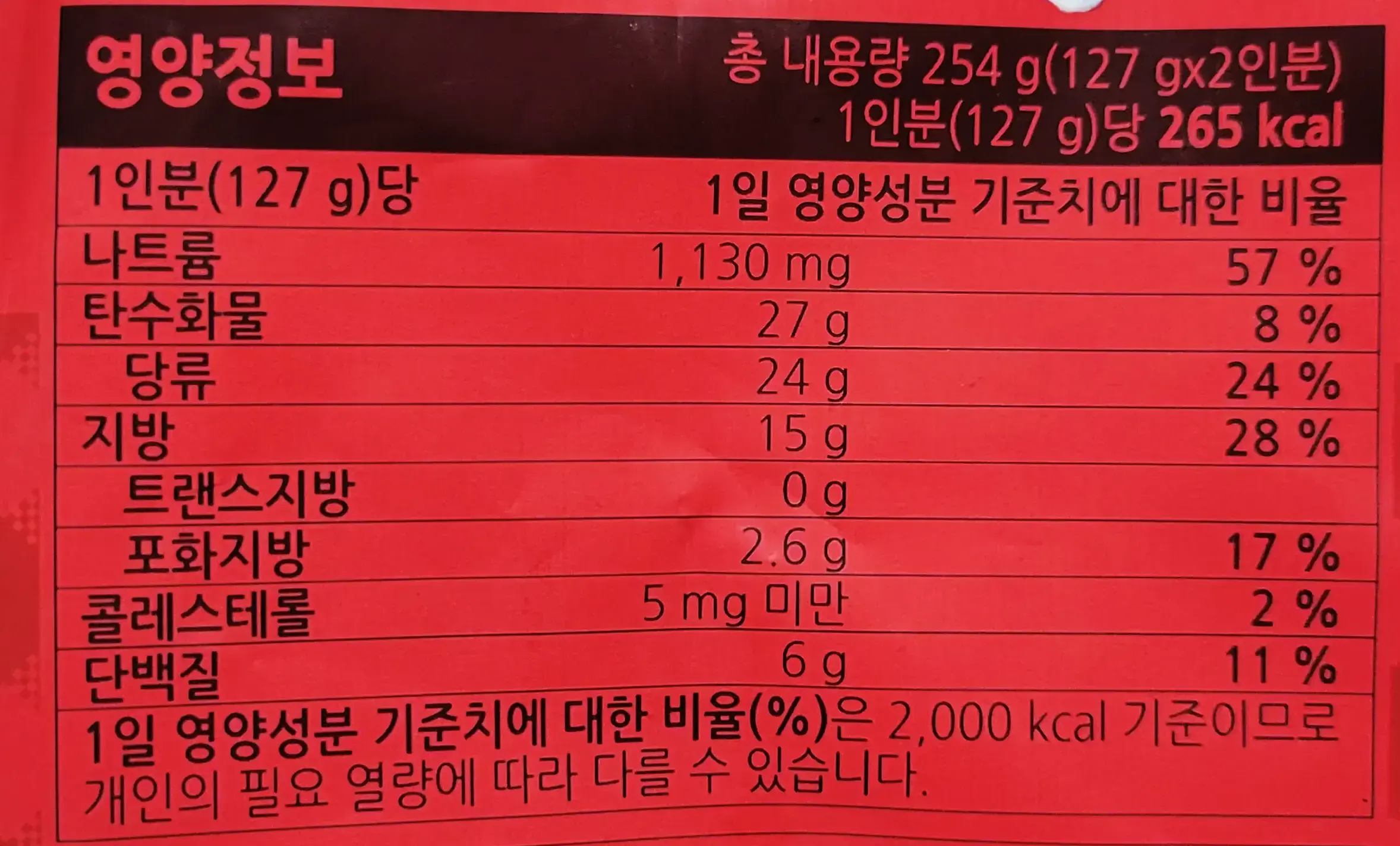 영양정보