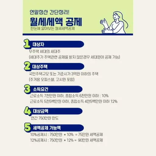 연말정산 월세공제