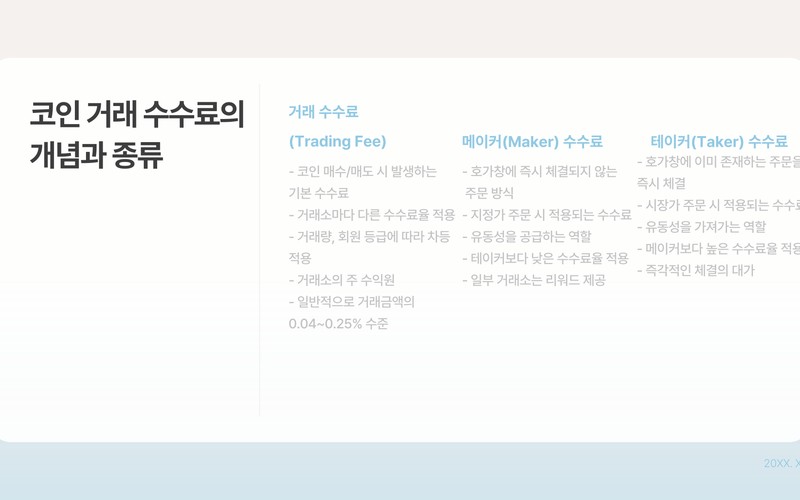 코인 수수료 계산기, 거래소마다 다른 수수료 체계와 실질 비용 비교 분석