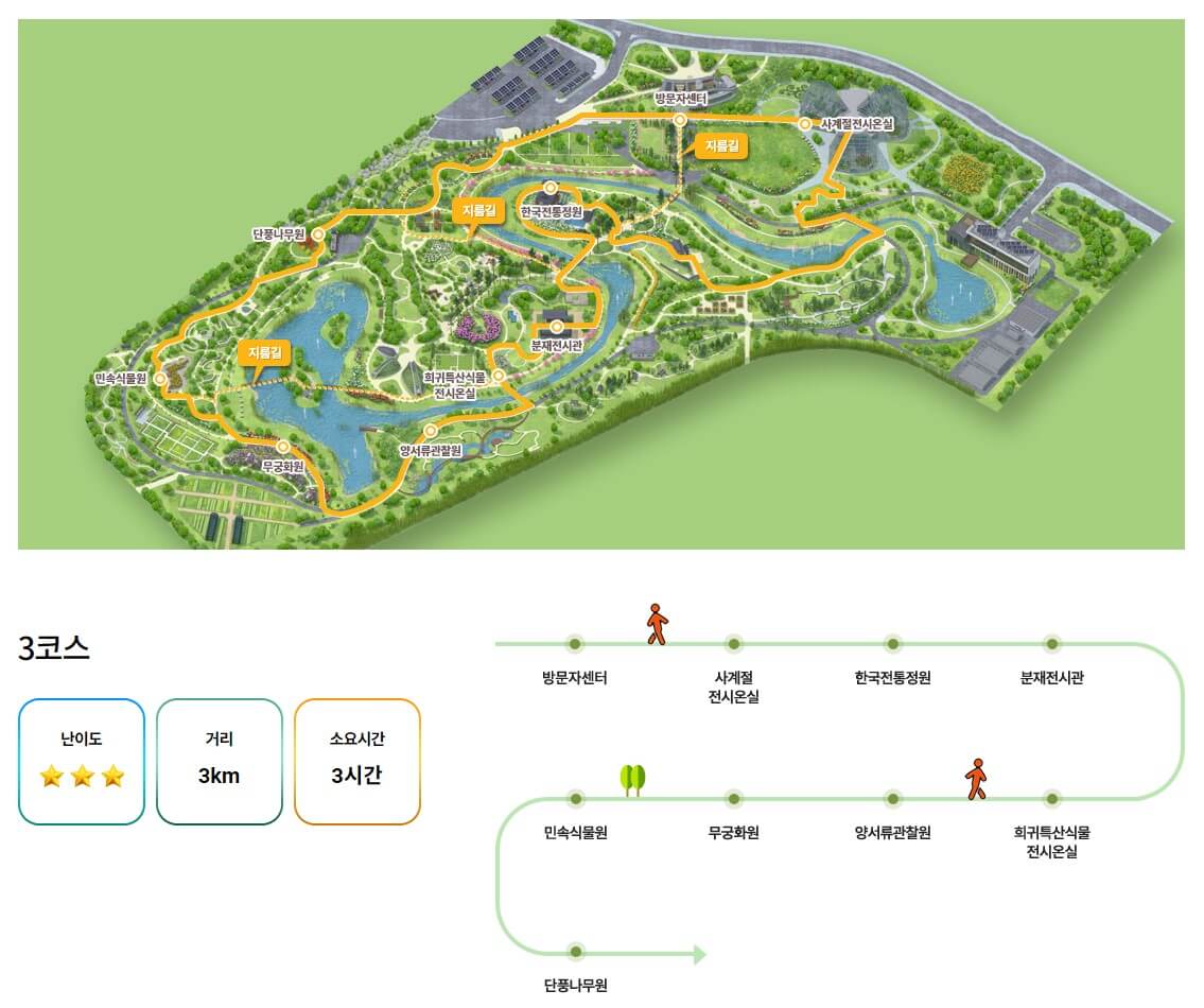 세종수목원 추천코스3