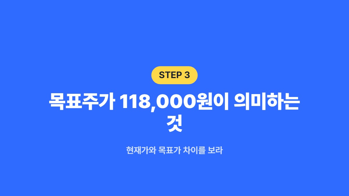 목표주가 118,000원이 의미하는 것 — 현재가와 목표가 차이를 보라