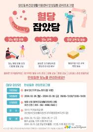 2025 건강데이터 맞춤형 지원 서비스 안내