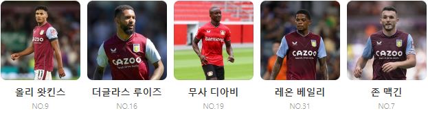 EPL 15R 토트넘 웨스트햄 중계 일정(+ 손흥민 경기 시청 방법)
