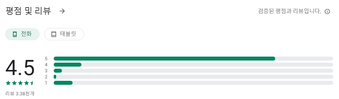 아이파킹앱 평가