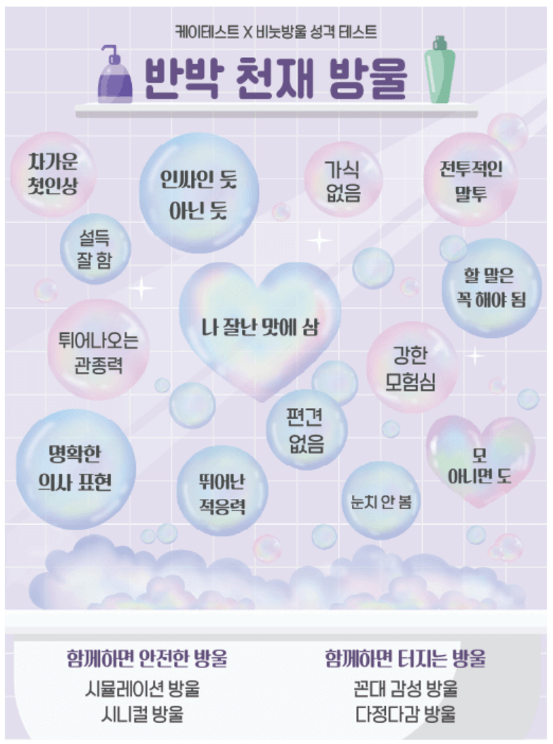 비눗방울성격테스트-전체결과-MBTI매칭-성격테스트