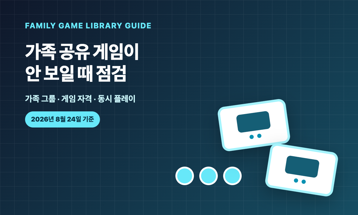 Steam Families에서 공유 게임이 안 보일 때 가족 그룹, 게임 자격, 동시 플레이 조건을 점검하는 대표 이미지