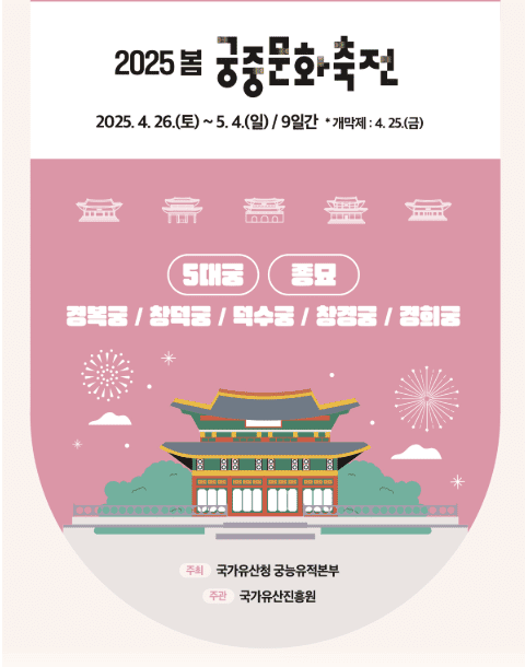 궁이둥이 역할3