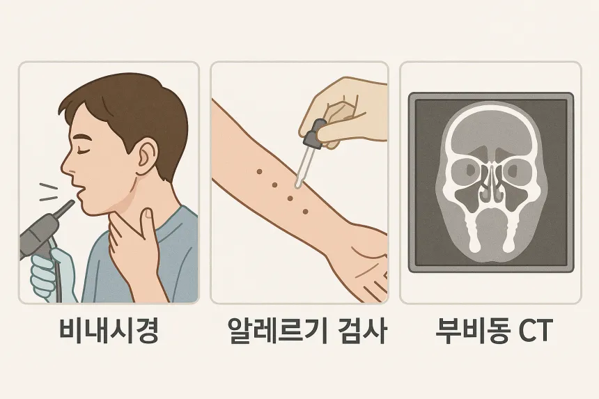 후비루증후군 진단