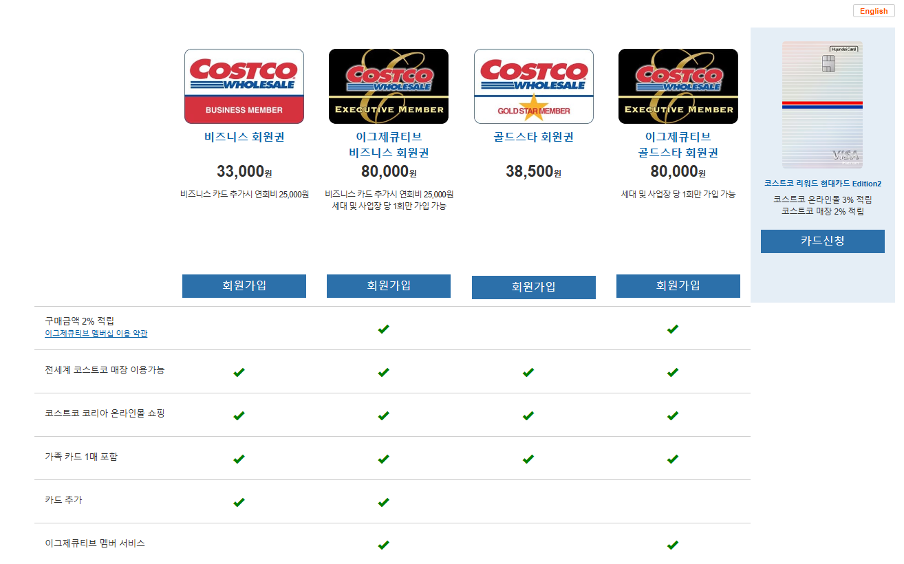 코스트코 회원권 종류 가격