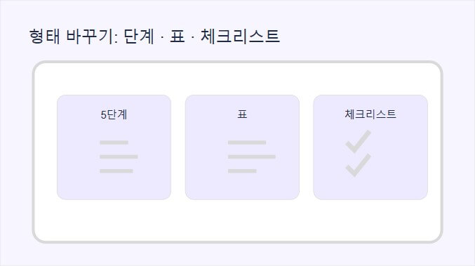 ChatGPT 답변이 길어져 이해가 어려울 때
