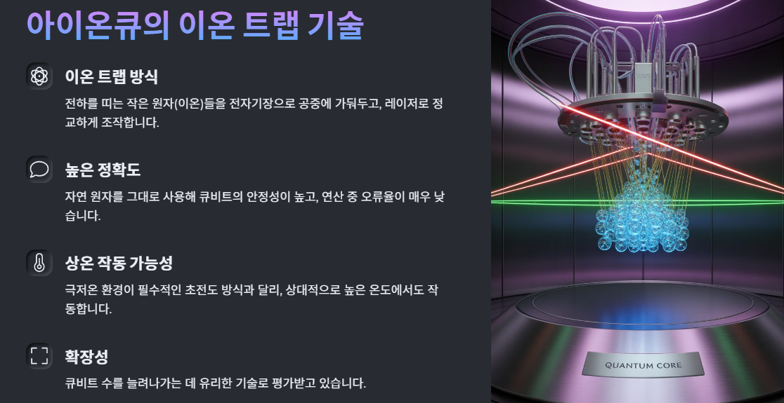 아이온큐이온트랩기술