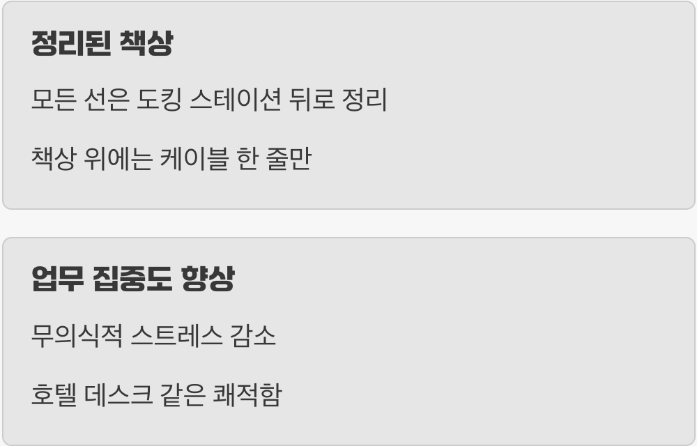 책상을 호텔처럼, 클린 데스크의 완성