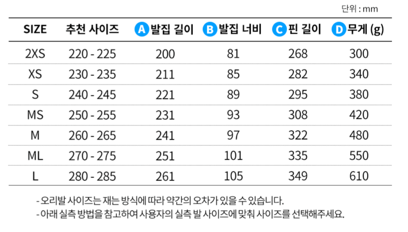 DMC 엘리트맥스 숏핀 사이즈표, 발길이와 발너비 기준 사이즈 선택 가이드
