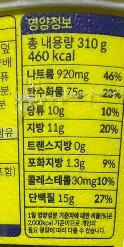 춘천닭갈비덮밥영양정보