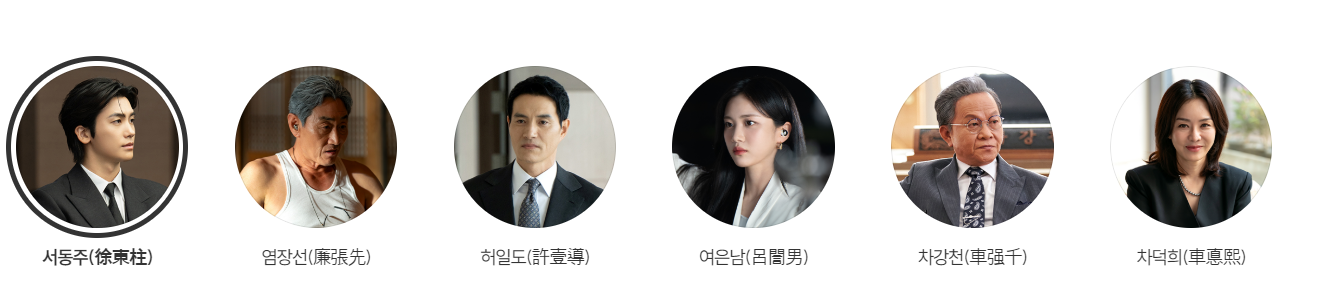 보물섬-등장인물