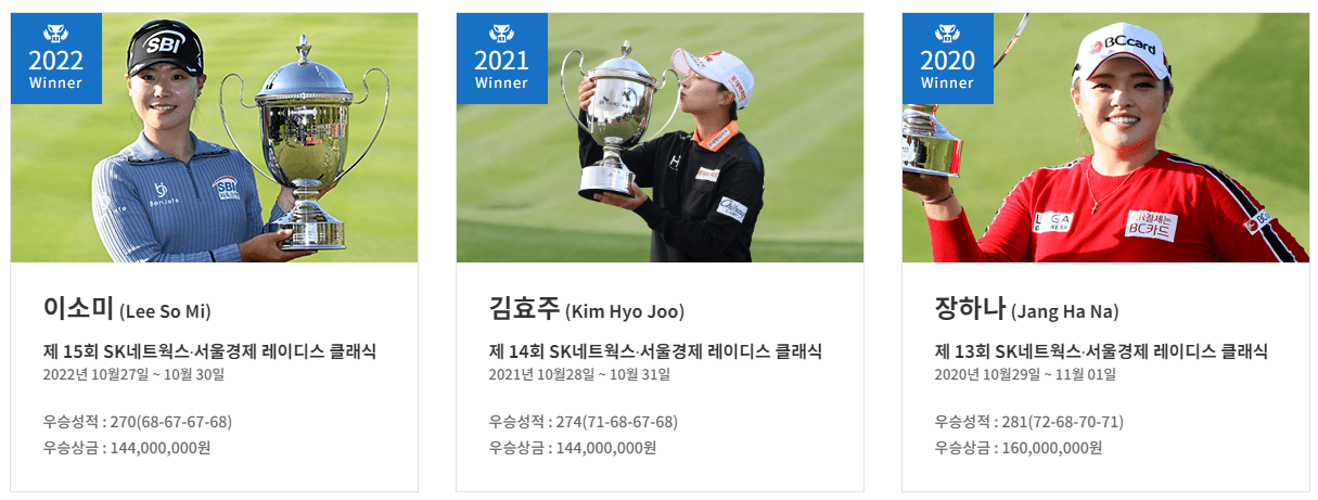 sk네트웍스 서울경제 레이디스 클래식순위별상금