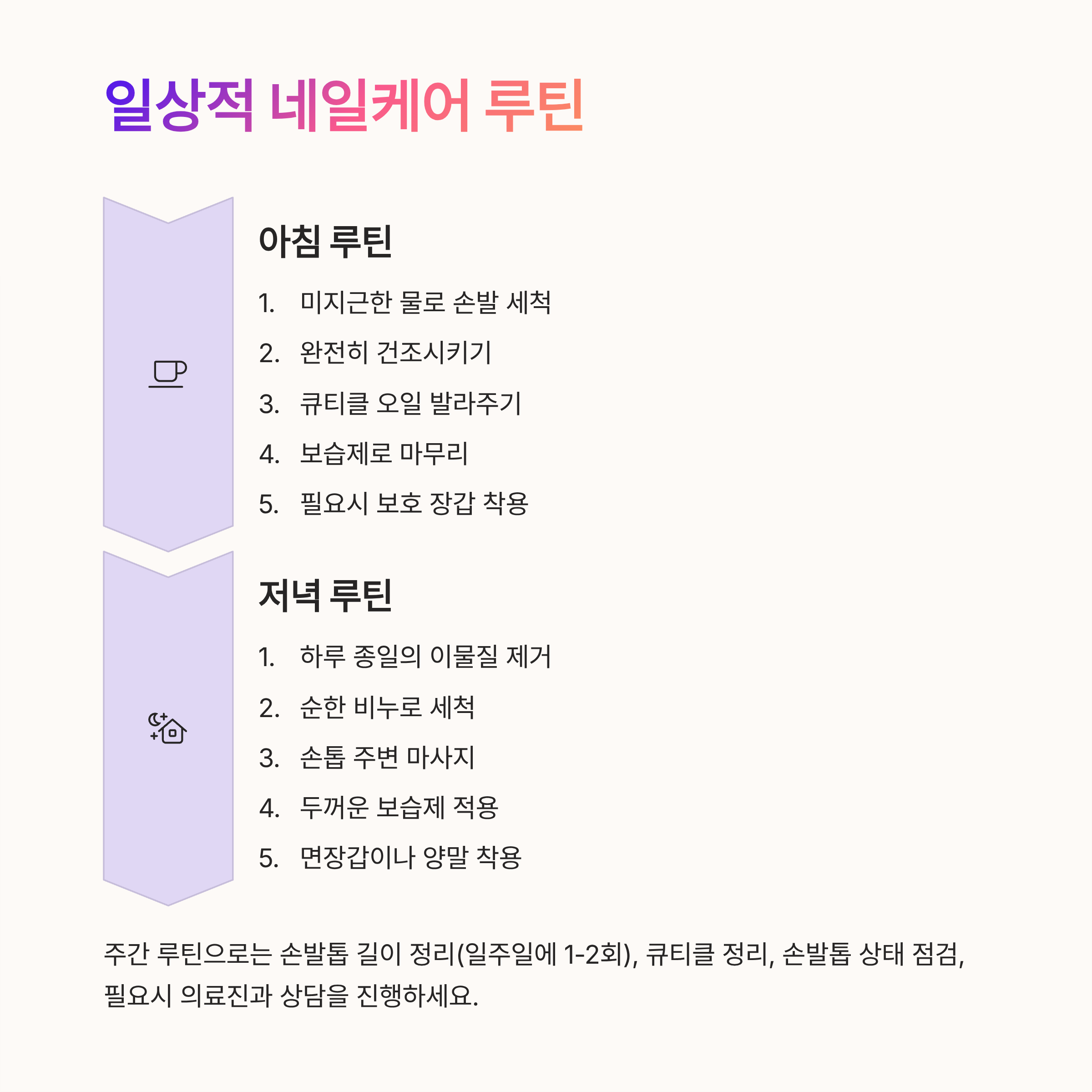 항암치료 손톱관리 루틴