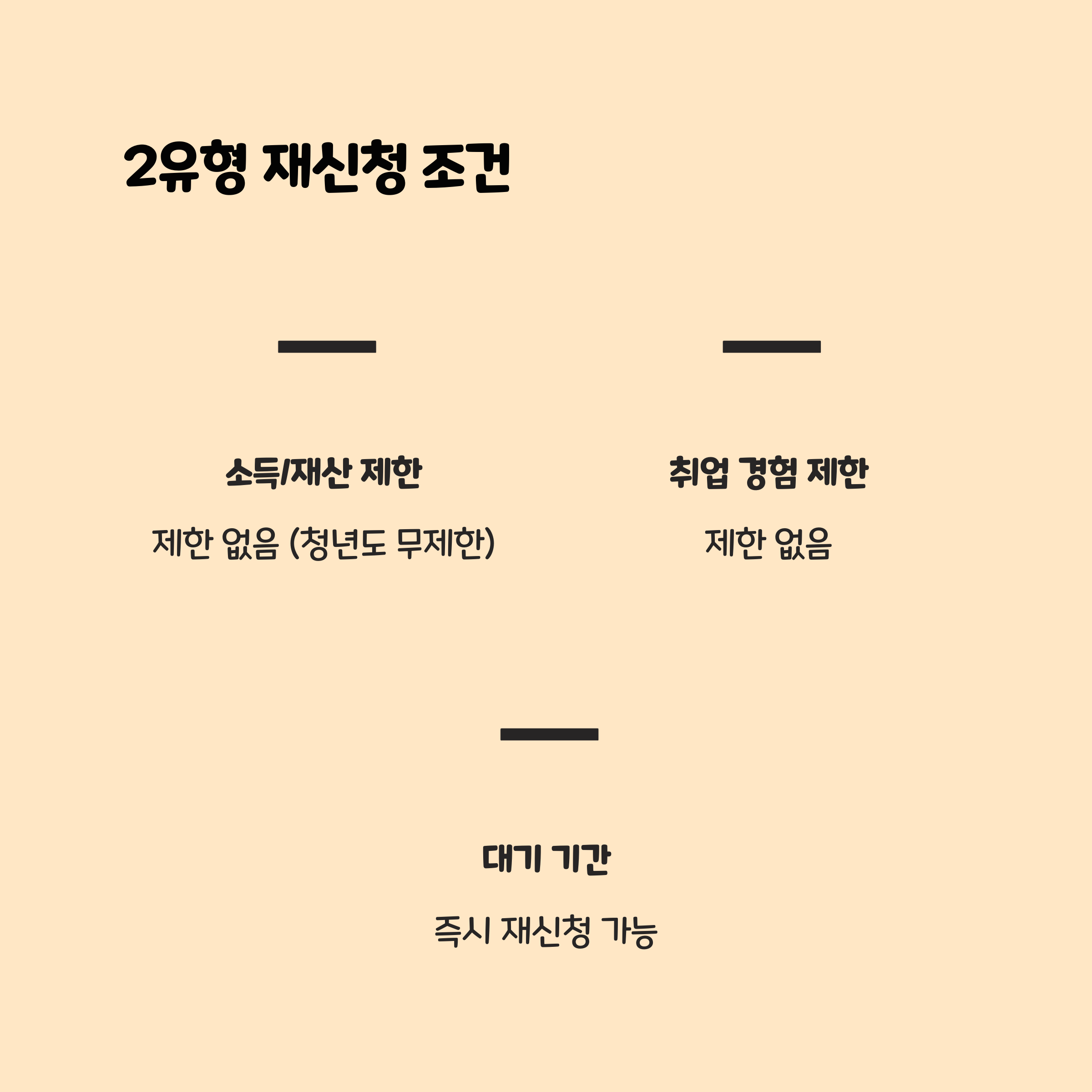2유형 재신청 조건 및 데이터