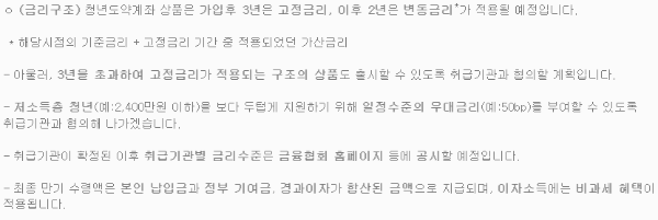 청년도약계좌 공무원: 금리 구조