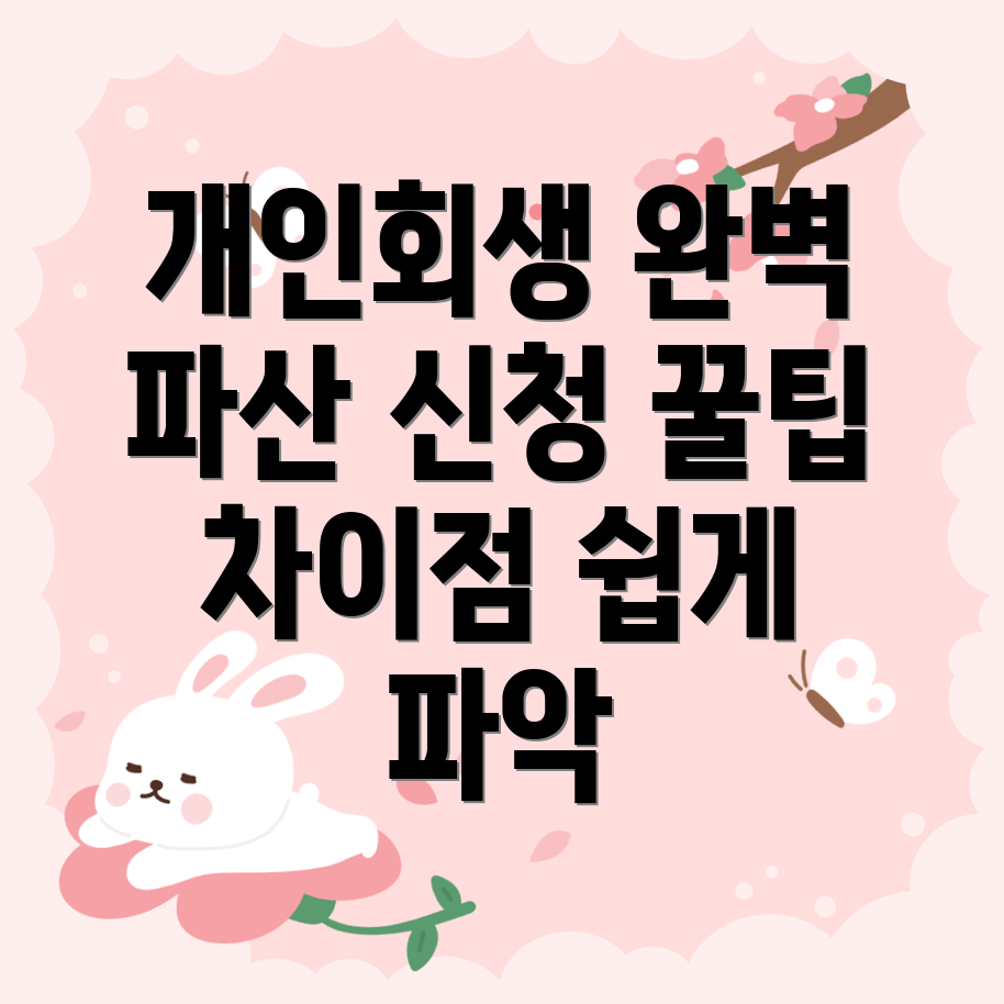 개인회생과 파산 신청 자격 차이점