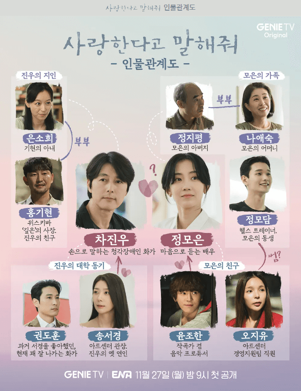 사랑한다고 말해줘 인물관계도