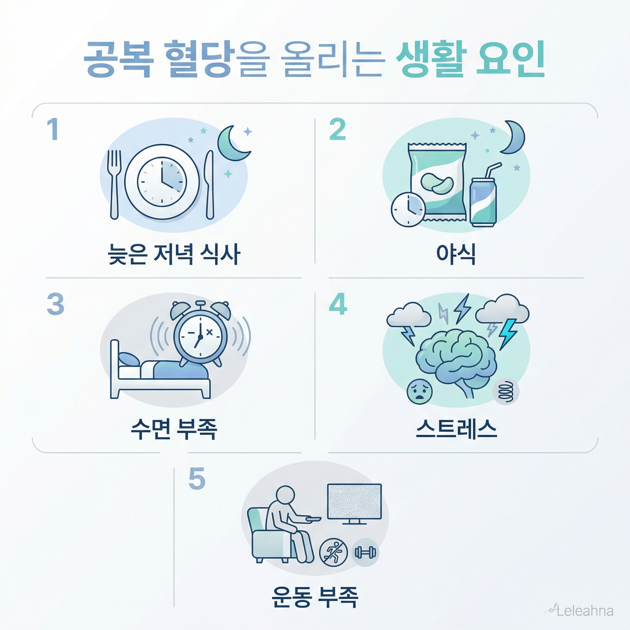 공복 혈당 올리는 생활 습관 인포그래픽