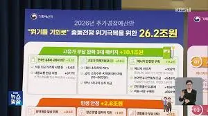 2인가구-소득-하위-70% 