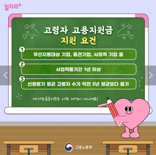 고령자 고용지원금