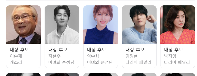 KBS 연기대상 11일 방영! 후보 배우 작품