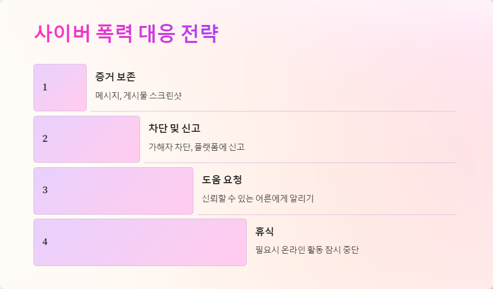 유해콘텐츠