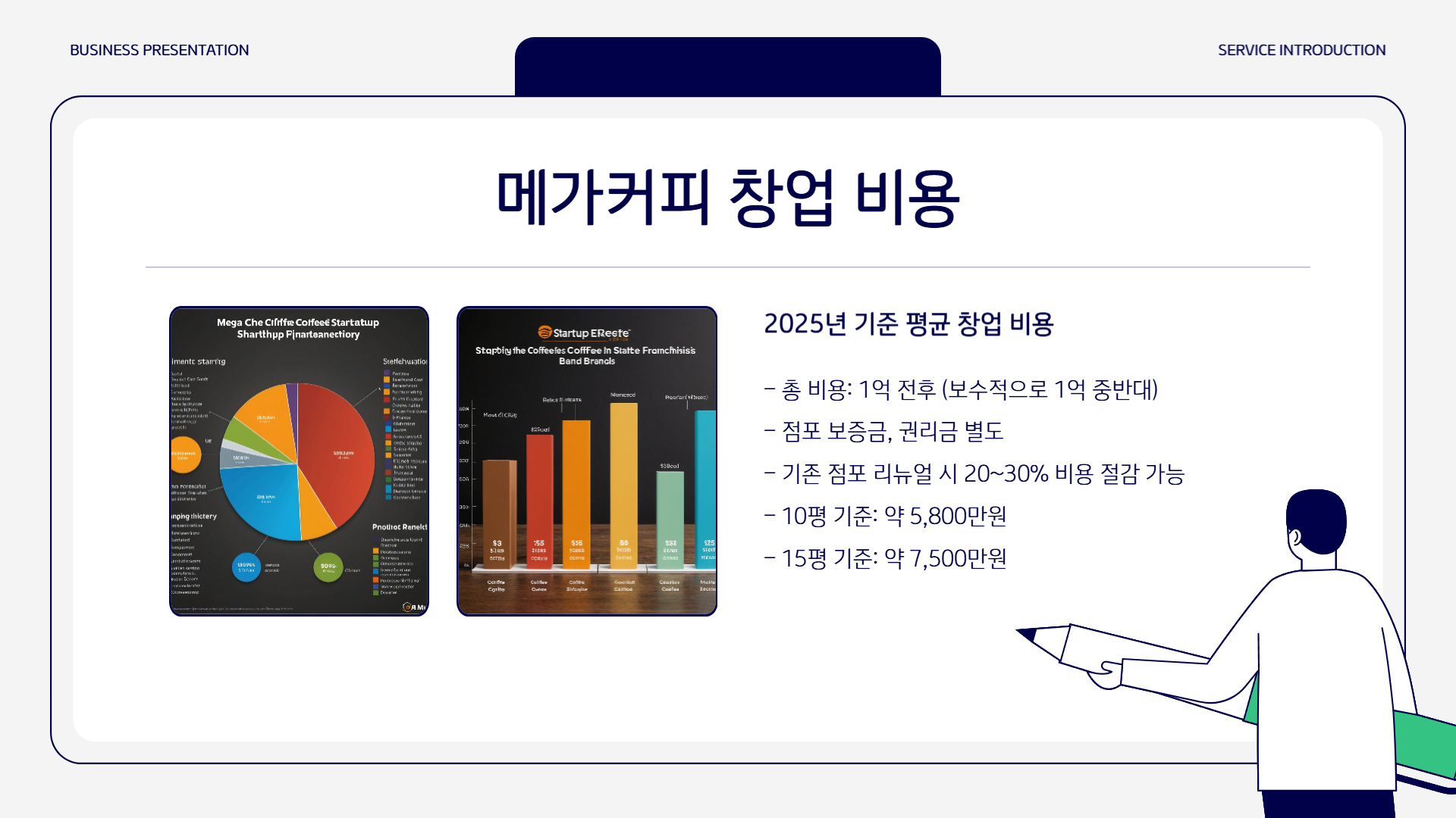 메가 커피 창업 비용