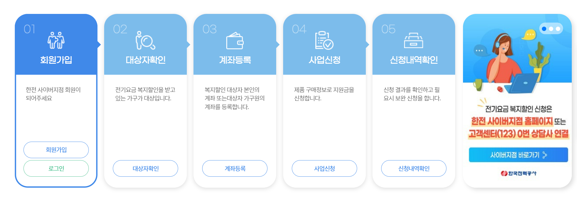 한전가전제품 신청 홈페이지
