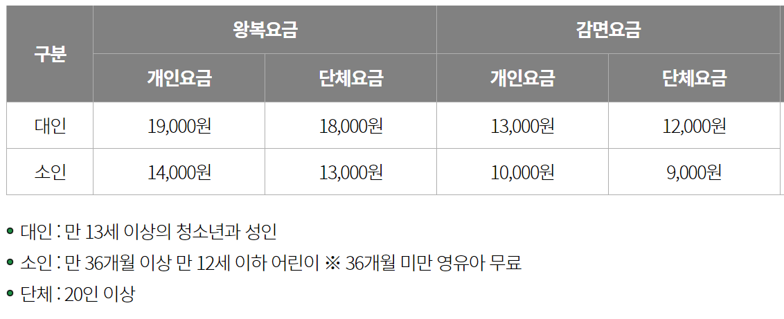 백암산 케이블카