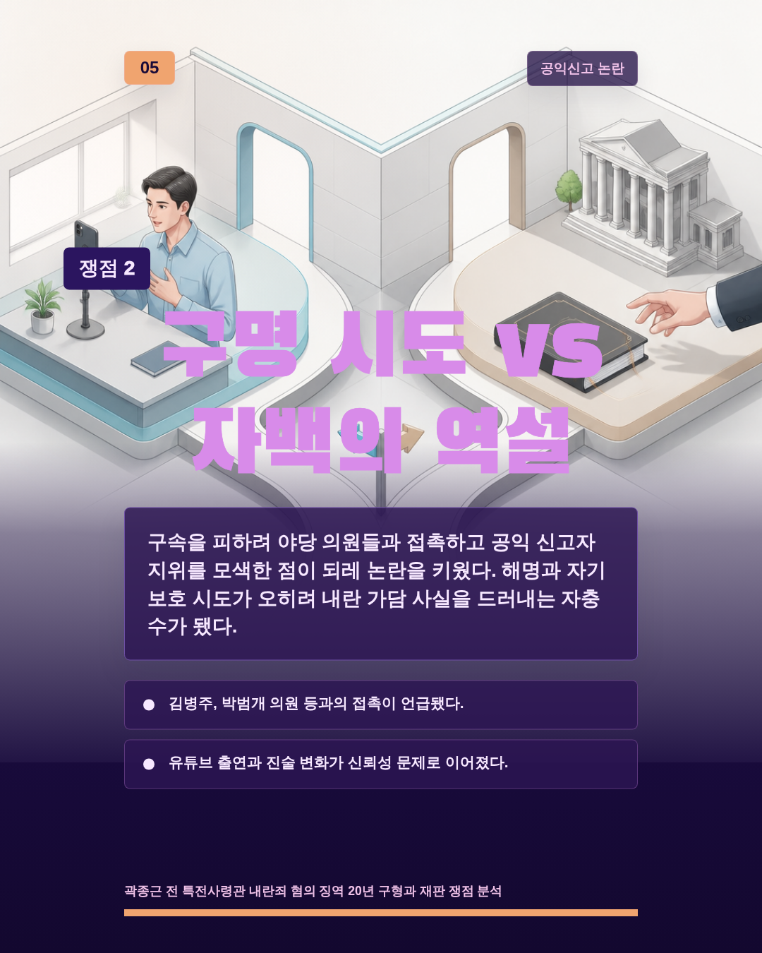 구명 시도 vs 자백의 역설
