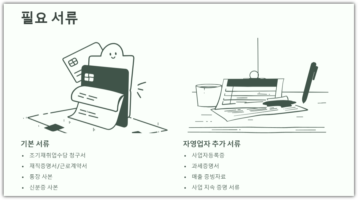 조기재취업수당 신청서류 정리