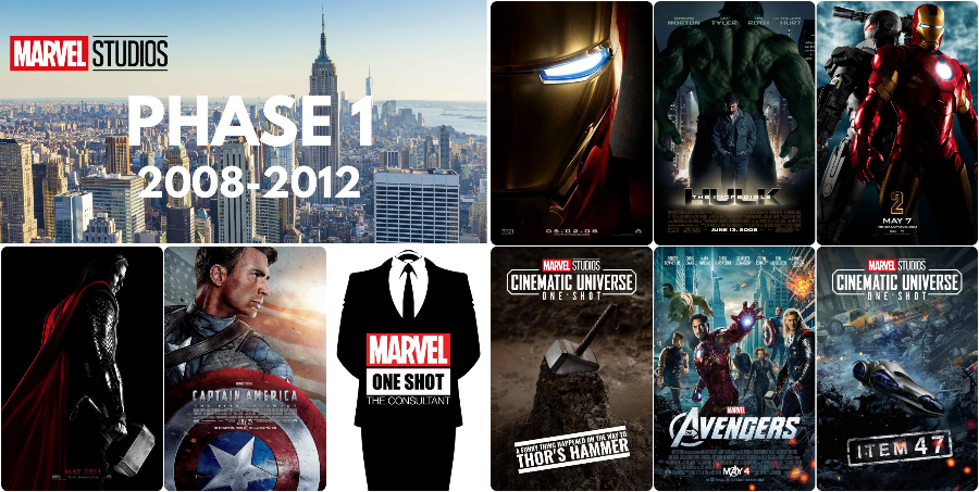 마블 영화 순서