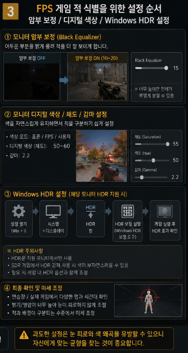 FPS 게임 적 식별을 위한 모니터 암부 보정 디지털 색상과 Windows HDR 설정 순서