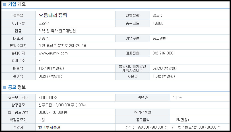 오름테라퓨틱 기업 개요 및 공모 정보
