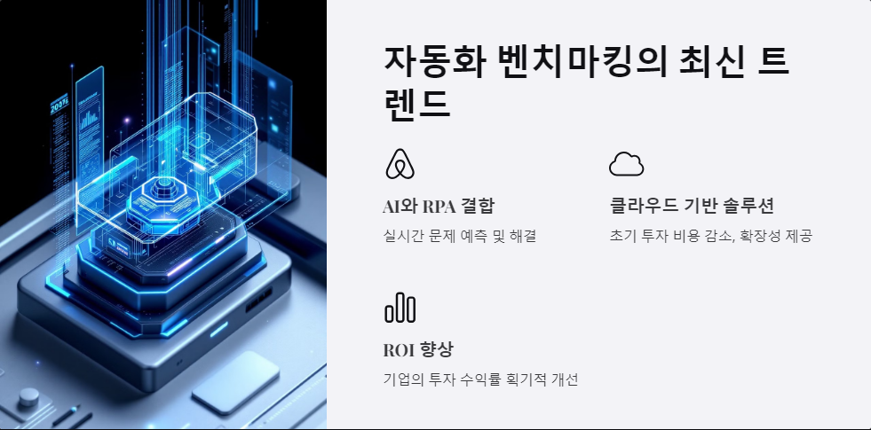 벤치마킹