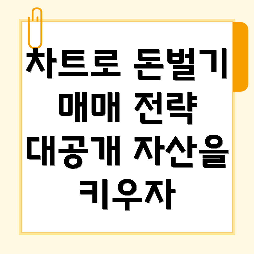 바이낸스 차트