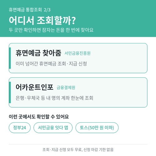 휴면예금 조회처 인포그래픽