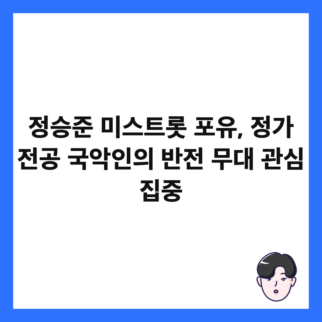 ์ ์น์ค ๋ฏธ์คํธ๋กฏ ํฌ์ , ์ ๊ฐ ์ ๊ณต ๊ตญ์
์ธ์ ๋ฐ์ ๋ฌด๋ ๊ด์ฌ ์ง์ค ์ธ๋ค์ผ