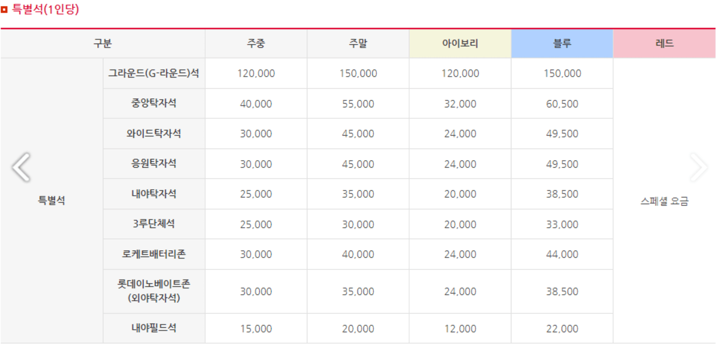 좌석별 가격표
